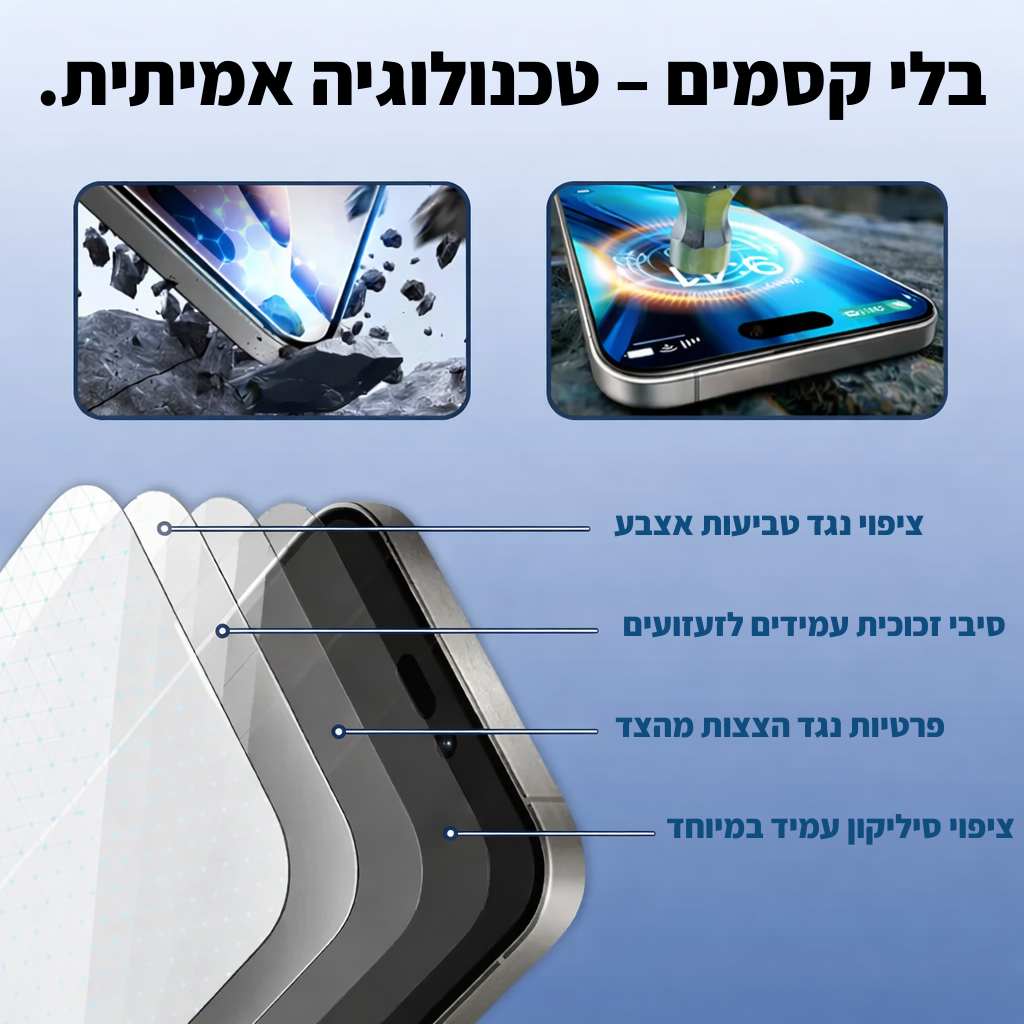 מארז ההגנה של בריטיקס