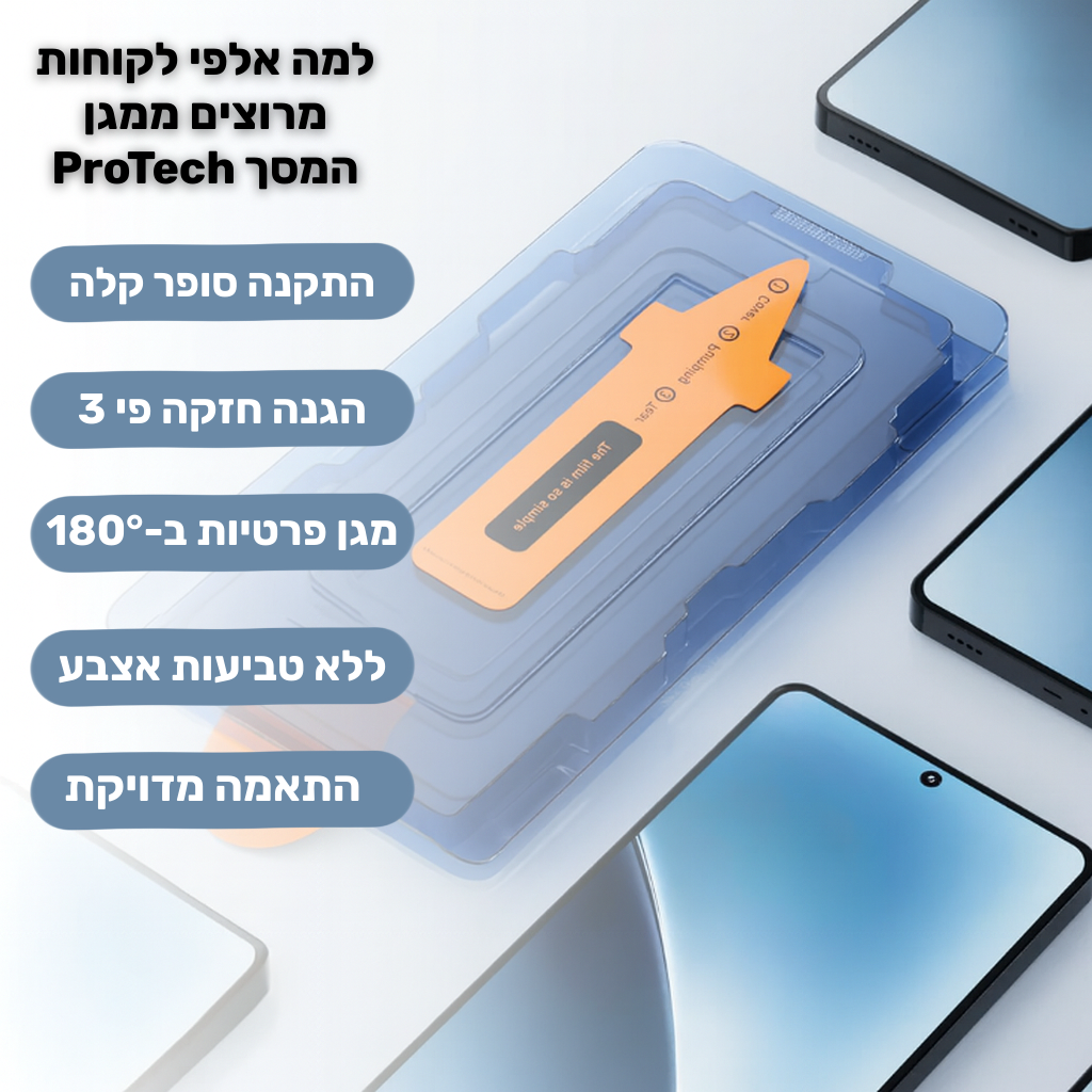 1+1 על מגן המסך שלנו! - Samsung A